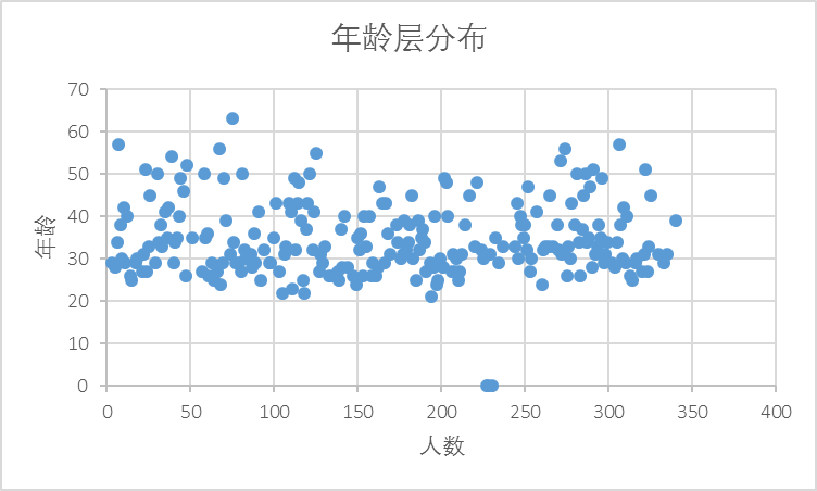 图片 2