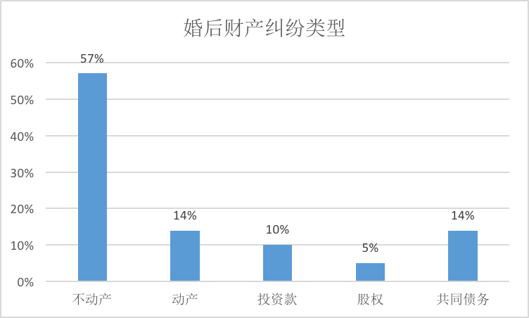 图片 6